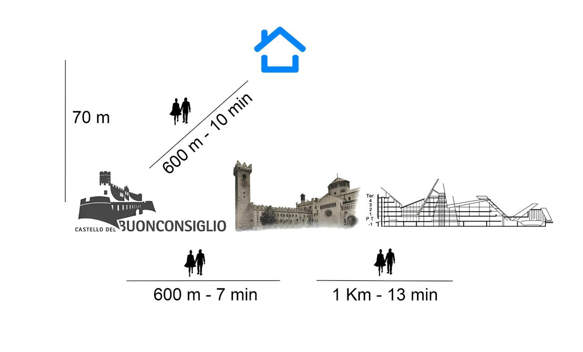 Over The Castle Apartment Trento Dış mekan fotoğraf
